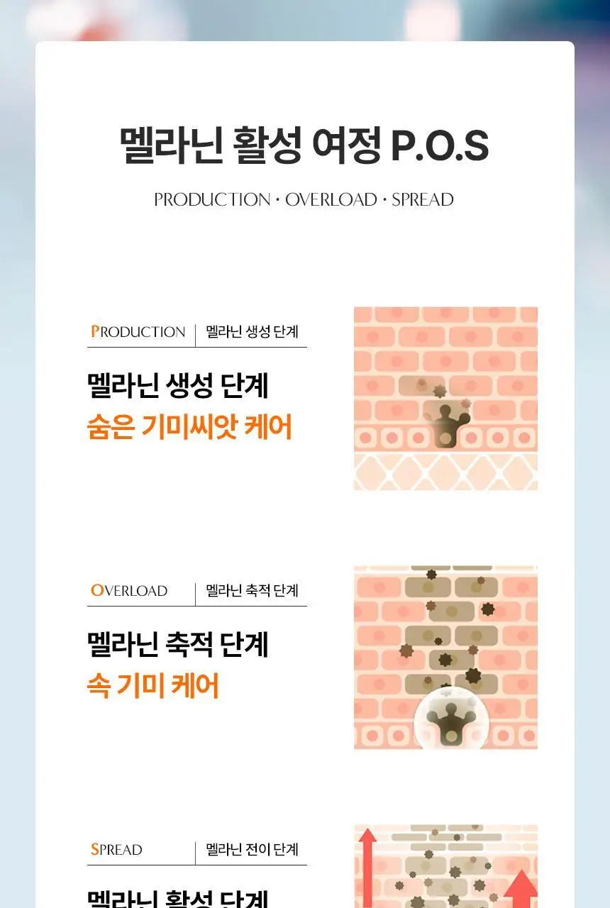 [비타4천샷] 아로셀 멜라 트라넥스 마스크 3+1매 기획 상세페이지 17